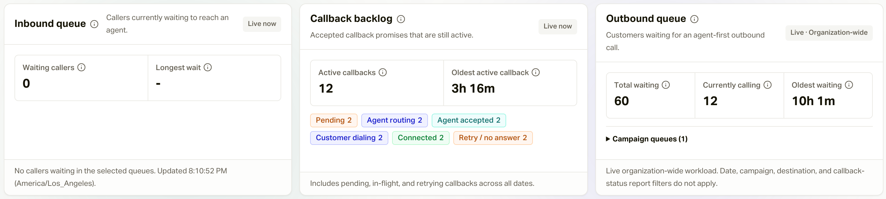 Calls > Queues & Callbacks: the inbound queue, callback backlog, and outbound queue